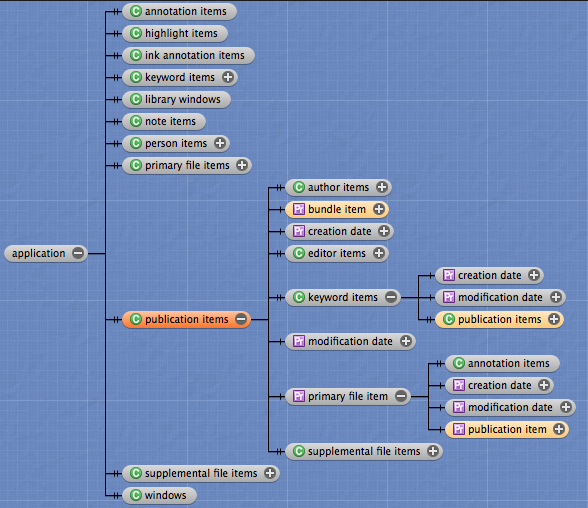 scripting-papers-3-for-mac-with-applescript-a-getting-started-guide